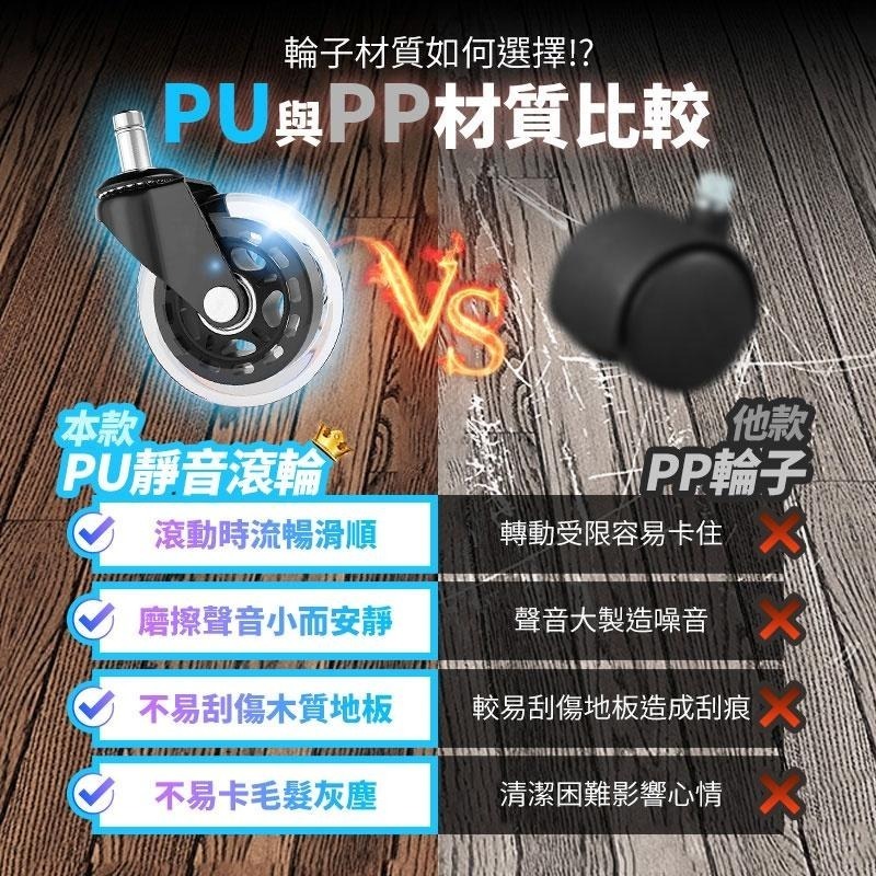 鴻嘉源 GU-3 辦公室靜音PU滑順滾輪 辦公椅輪子 電腦椅輪 PU輪 腳輪 萬向活動腳輪 2吋3吋 靜音輪 插桿-細節圖5