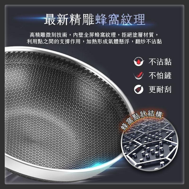 【限時購】 MP19 真316鈦黑蜂窩紋不鏽鋼炒鍋 韓國專利 SGS認證 多重複合式設計 炒鍋 平底鍋 炒菜鍋 不沾鍋-細節圖5