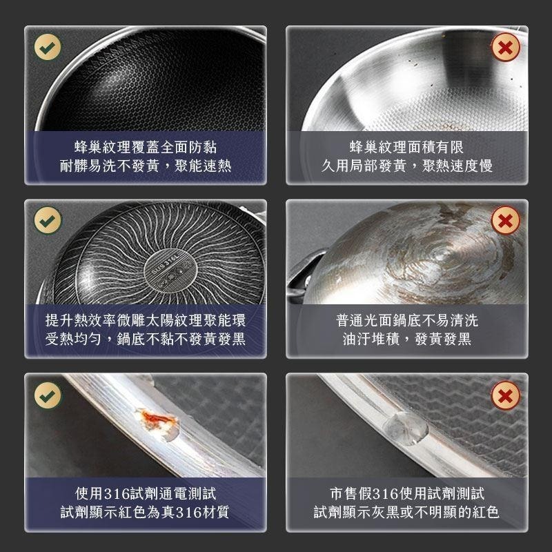【限時購】 MP19 真316鈦黑蜂窩紋不鏽鋼炒鍋 韓國專利 SGS認證 多重複合式設計 炒鍋 平底鍋 炒菜鍋 不沾鍋-細節圖7