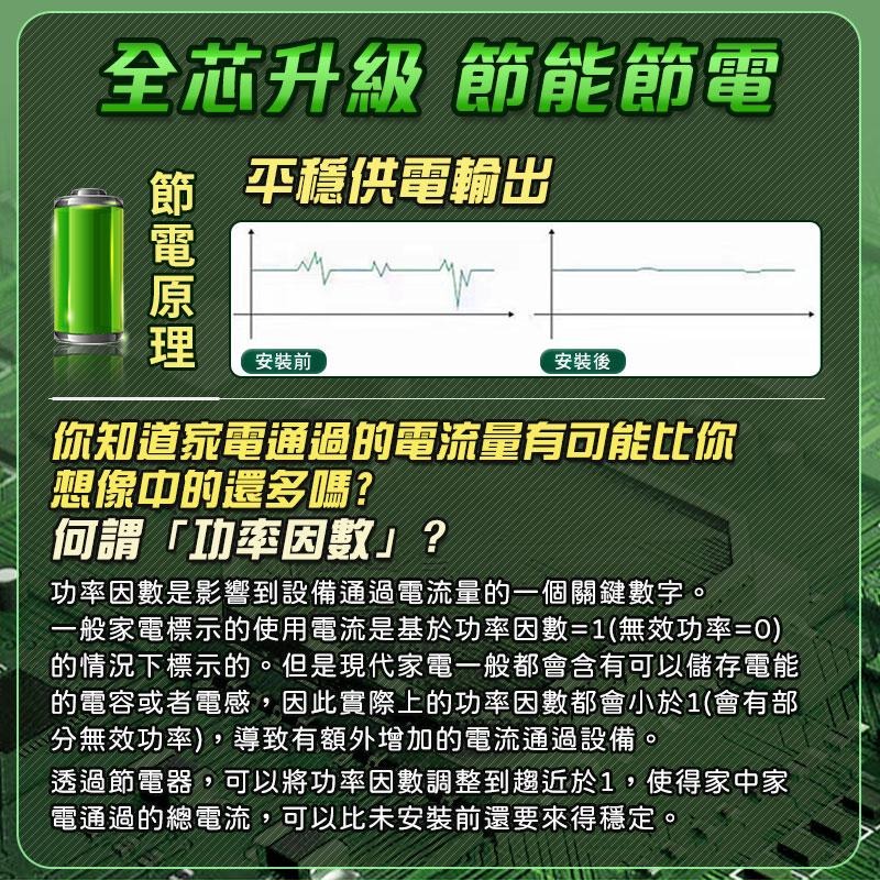 鴻嘉源 LG2家用電功補償節電器 節電器 省電王 省電神器 多功能 智能節電器 家用 商用 大功率通用-細節圖5