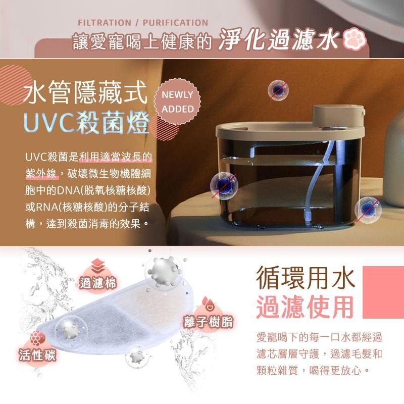 鴻嘉源 PET6無線寵物飲水機 360度感應 紫外線消毒 殺菌材質好清洗 超靜音防乾燒 寵物活水機-細節圖6