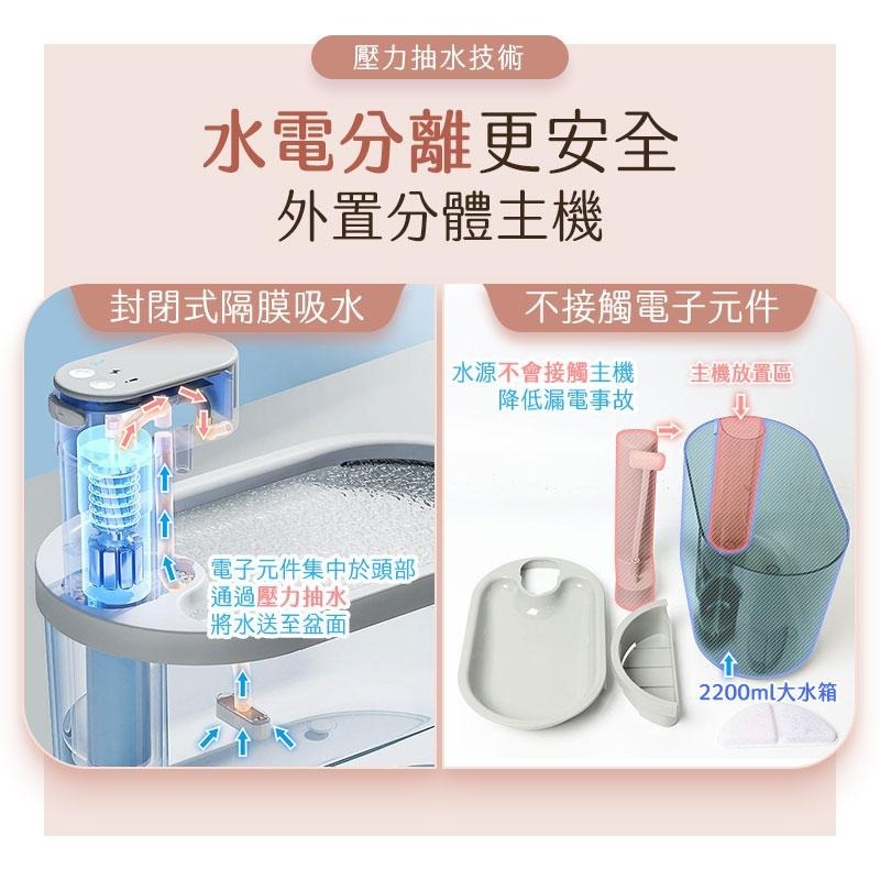 鴻嘉源 PET6無線寵物飲水機 360度感應 紫外線消毒 殺菌材質好清洗 超靜音防乾燒 寵物活水機-細節圖8