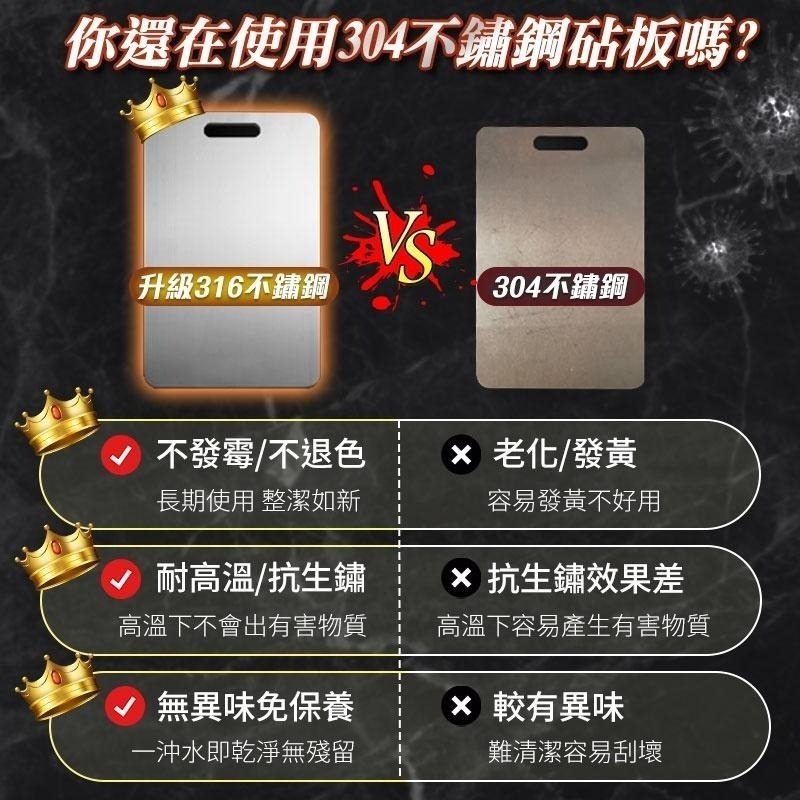 【HJY】 316不鏽鋼砧板 不藏汙不傷刀 316不鏽鋼 加厚2mm 無毒無異味 採雙面用 四邊角圓滑-細節圖4