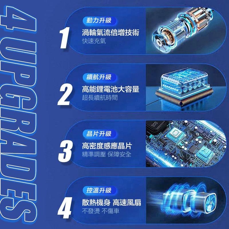 【限時購】AP7無線輪胎打氣機 快拆充氣接頭 金屬缸體  車用輪胎打氣機 電動打氣機 現貨-細節圖3