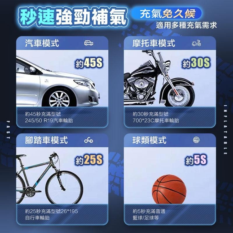 【限時購】AP7無線輪胎打氣機 快拆充氣接頭 金屬缸體  車用輪胎打氣機 電動打氣機 現貨-細節圖6