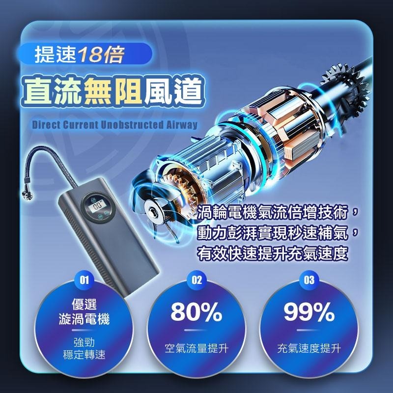 【限時購】AP7無線輪胎打氣機 快拆充氣接頭 金屬缸體  車用輪胎打氣機 電動打氣機 現貨-細節圖7