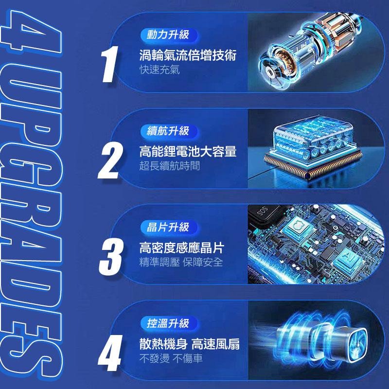 鴻嘉源 AP7無線輪胎打氣機 快拆充氣接頭 金屬缸體  車用輪胎打氣機 電動打氣機 現貨-細節圖2