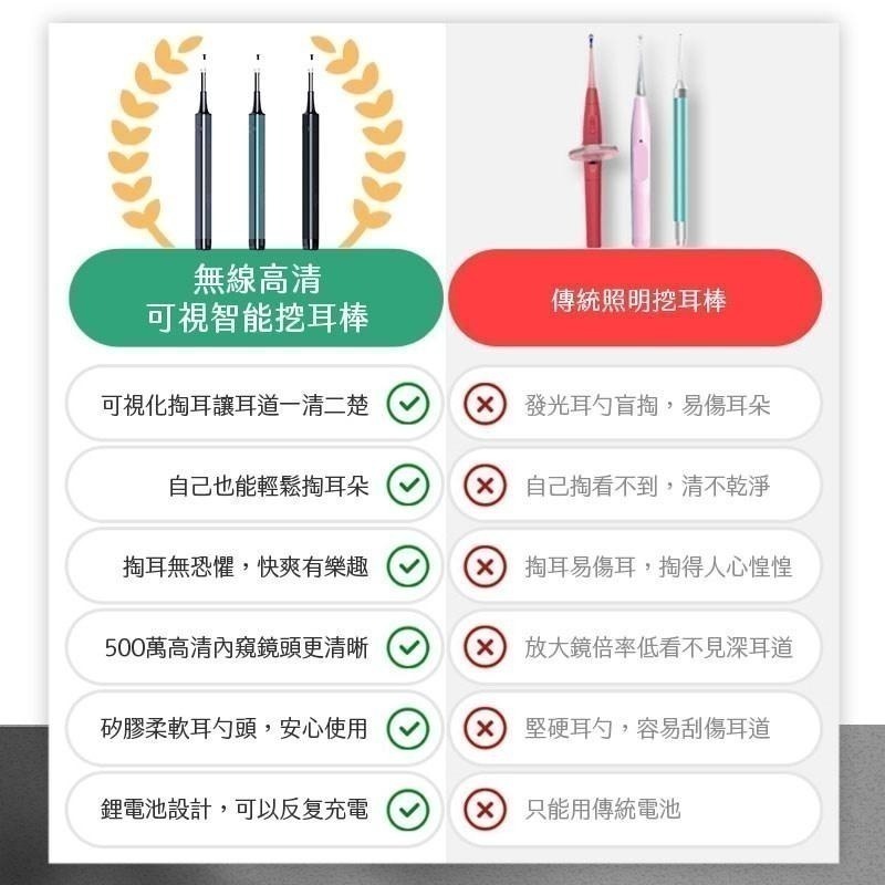 【限時購】HF-1 無線高清可視智能挖耳棒 掏耳棒 掏耳 耳棒  挖耳棒 掏耳神器-細節圖5