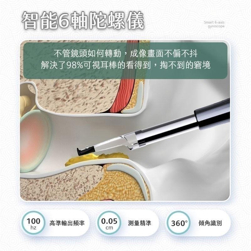 【限時購】HF-1 無線高清可視智能挖耳棒 掏耳棒 掏耳 耳棒  挖耳棒 掏耳神器-細節圖8