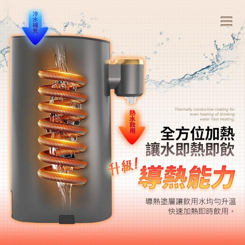 鴻嘉源 便攜式即熱飲水機 多檔調溫 BSMI認證 熱水機 開水機 三秒速熱 速熱水機 熱開水 小體積 即熱水機 瞬熱水機-細節圖8