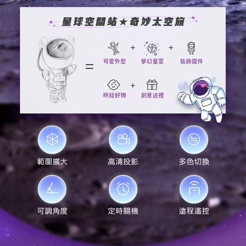 鴻嘉源 L19 宇航員星空氛圍投影燈 可遙控 星空燈 LED星空投影燈 小夜燈 投影燈 造型燈 投射燈 氛圍燈 生日禮物-細節圖4