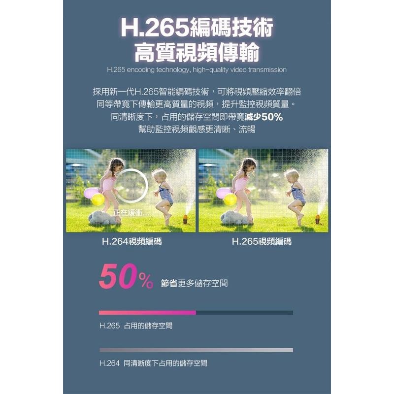 鴻嘉源 套裝監控NVR主機 60M超強串聯 支援4TB 無網路可用 大坪數必備 離線錄影 無線監控 監視器 防水監視器-細節圖5