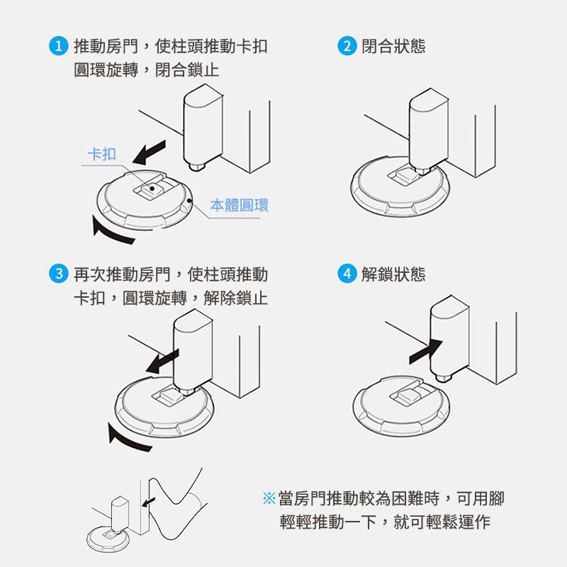 鴻嘉源 CK7 免打孔強力抗風機械門擋 降躁抗氧防鏽 推壓門擋 防撞門擋 地吸 地板門擋 地吸 門擋 隱形地吸-細節圖6