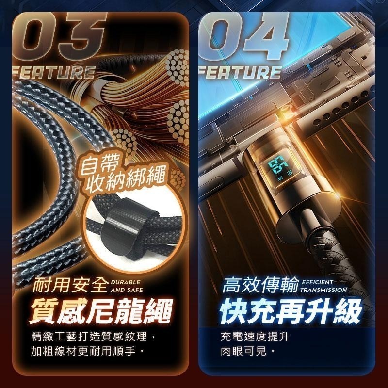 【HJY】】SU2數顯尼龍線 數顯線 充電線 尼龍線 高速充電線 快充傳輸線 快充線 手機充電線 數位顯示PD-細節圖5