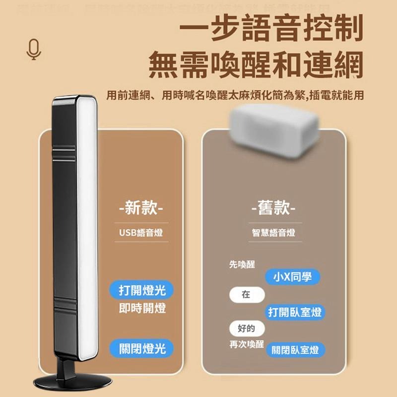 鴻嘉源 MZ6聲控小夜燈 智能語音床頭燈 小夜燈 USB燈 聲控 語音控制燈 日光燈 床頭燈 LED小夜燈 檯燈-細節圖8
