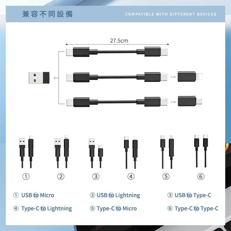 【HJY】 NS6充電線收納 60W快充 PD快充 可收納手機卡充電線收納盒 蘋果/安卓/Type-C通用-細節圖6