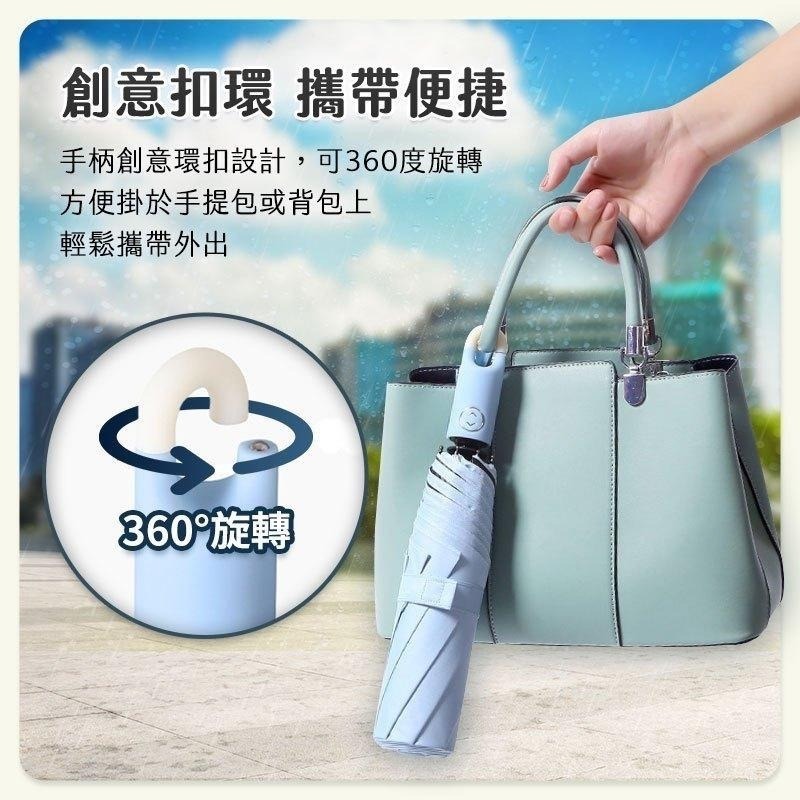 【7-ELEVEN門市團購】UV15環扣折疊隨行雨傘 UV抗黑折疊傘 遮陽傘 抗風雨抗UV 一鍵開合輕鬆-細節圖5
