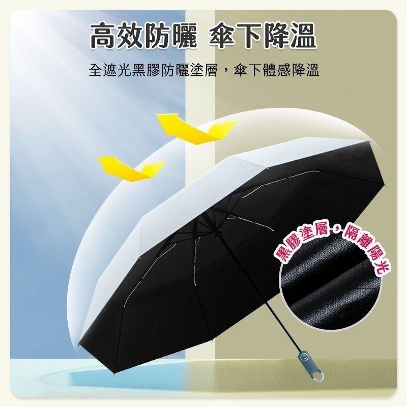 【7-ELEVEN門市團購】UV15環扣折疊隨行雨傘 UV抗黑折疊傘 遮陽傘 抗風雨抗UV 一鍵開合輕鬆-細節圖7