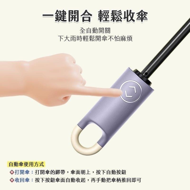 【7-ELEVEN門市團購】UV15環扣折疊隨行雨傘 UV抗黑折疊傘 遮陽傘 抗風雨抗UV 一鍵開合輕鬆-細節圖9