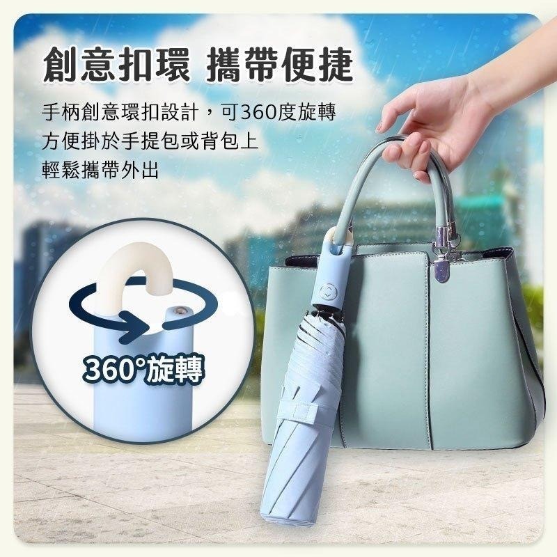 【限時購】UV15環扣折疊隨行雨傘 UV抗黑折疊傘 遮陽傘 抗風雨抗UV 一鍵開合輕鬆-細節圖4