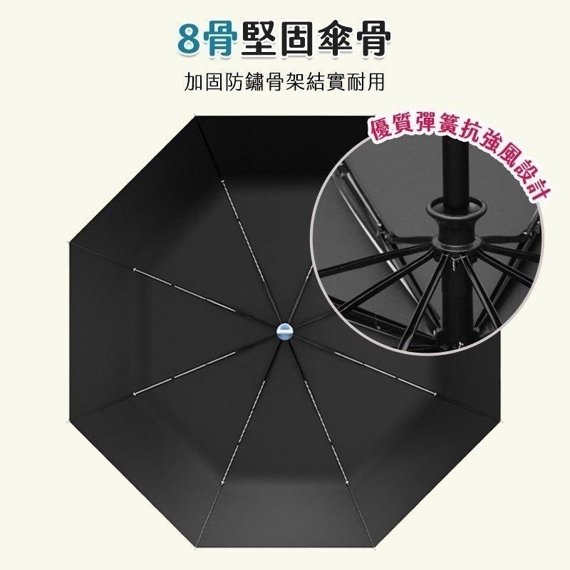 【限時購】UV15環扣折疊隨行雨傘 UV抗黑折疊傘 遮陽傘 抗風雨抗UV 一鍵開合輕鬆-細節圖5