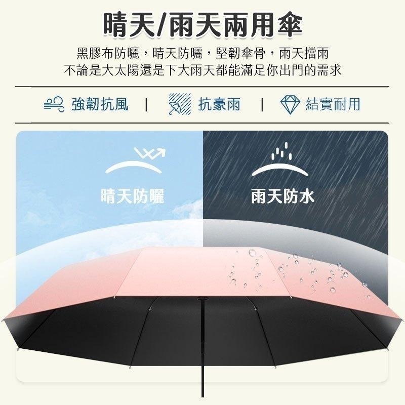 【限時購】UV15環扣折疊隨行雨傘 UV抗黑折疊傘 遮陽傘 抗風雨抗UV 一鍵開合輕鬆-細節圖7