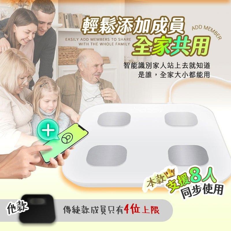 鴻嘉源 BF1八電極智慧型體脂計 一年保固 八電擊體脂秤 四電極體脂計 體脂秤 體重計 體重測量 繁體中文 USB 減重-細節圖8