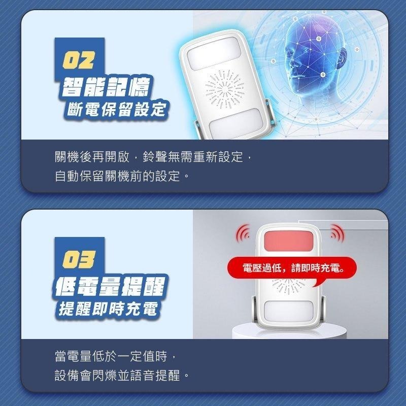 【HJY】 AF2智能語音迎賓門鈴 43種語音 迎賓門鈴 迎賓感應器 家用老人 感應器 無線門鈴 無線電鈴 迎賓-細節圖6