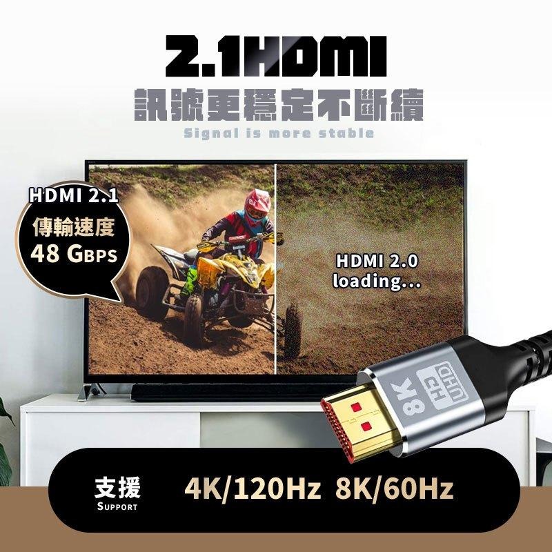 鴻嘉源 SU6 官方認證 HDMI傳輸線 真8K HDTV 2.1版 8K@60Hz適用HDMI線接口-細節圖7