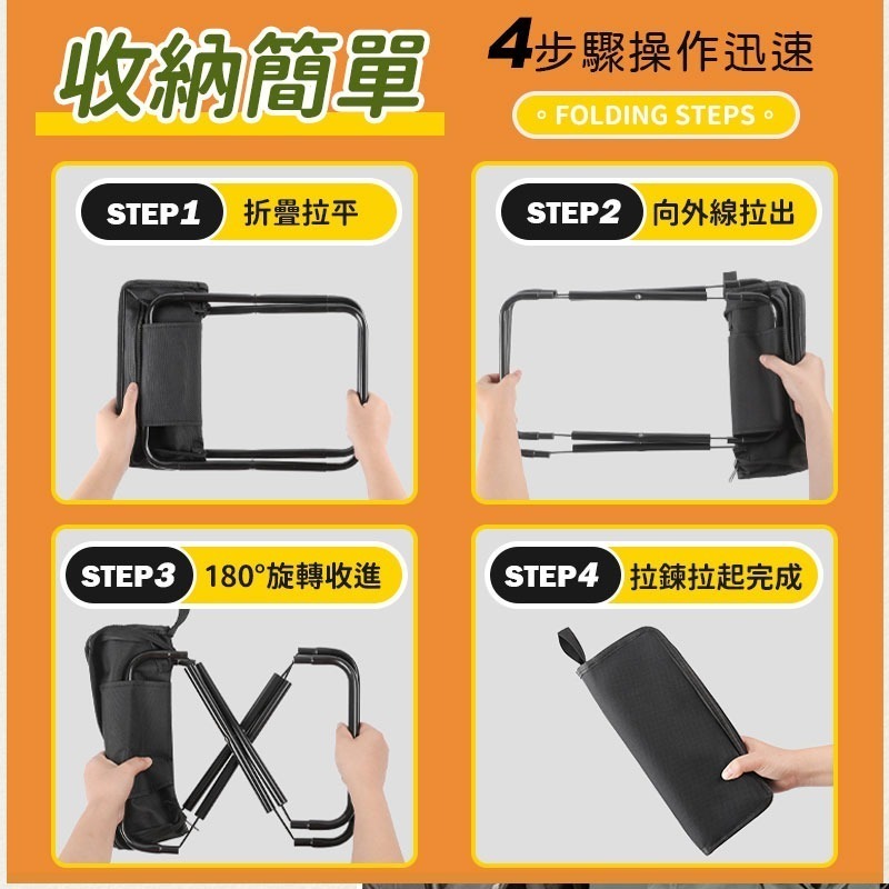 【7-ELEVEN門市團購】TZ9 戶外折疊便利攜帶椅凳-細節圖4