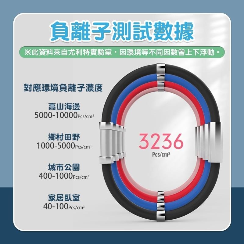 【台灣現貨出貨】防靜電手環 靜電手環 8環升級款 抗靜電手環 除靜電 防水防塵 磁石防靜電-細節圖7