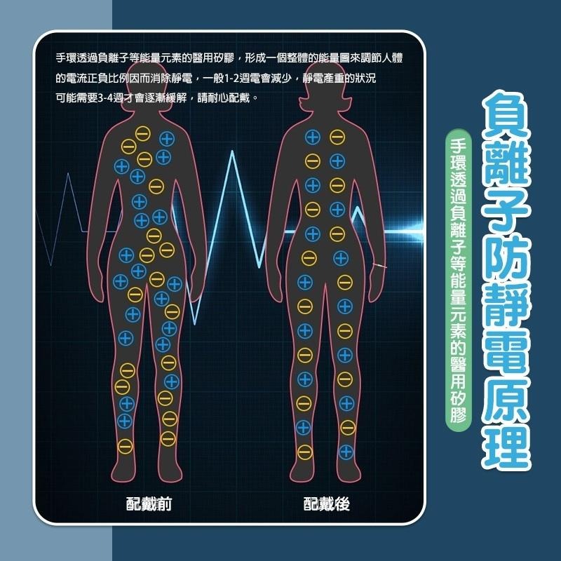 【台灣現貨出貨】防靜電手環 靜電手環 8環升級款 抗靜電手環 除靜電 防水防塵 磁石防靜電-細節圖9