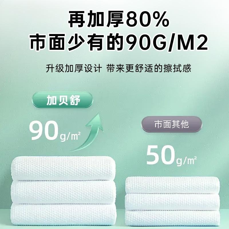 【加厚加大】一次性壓縮浴巾 一次性浴巾 拋棄式旅行用品 旅行壓縮浴巾 盥洗用品 飯店浴巾 飯店備品 旅行必備-細節圖3
