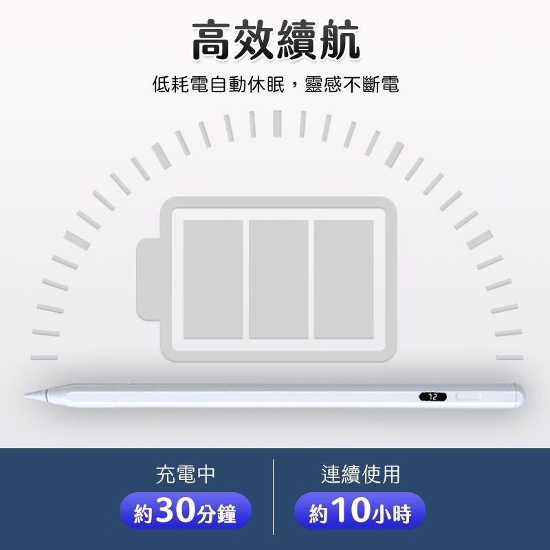 【HJY】  PN5智能主動式磁吸電容筆 電容筆 觸控筆 超細筆頭 充電式 電容式 畫畫 寫字 適用 iPad-細節圖9