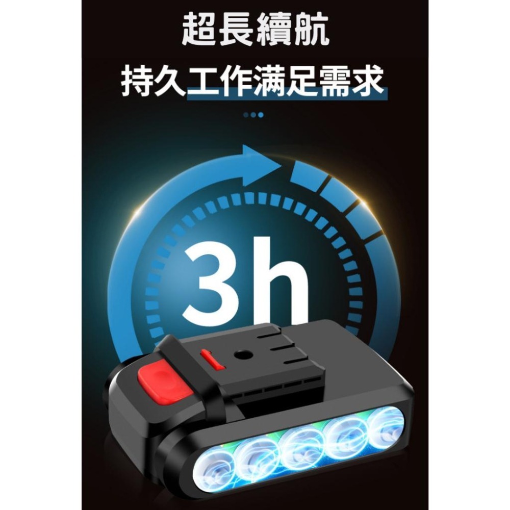 【HJY】】無線21V電動修枝剪 園藝剪刀 樹枝剪 修枝剪 適用牧田電池 電動剪枝機 鋰電池修枝剪 電剪刀 電動剪-細節圖6