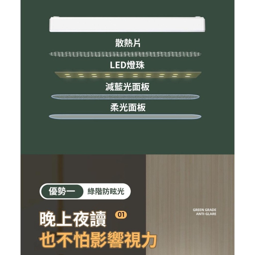 🎉『破盤最低價🔥』LED磁吸宿舍燈 附遙控器 磁吸閱讀燈 LED床頭燈 衣櫃燈 宿舍燈 書桌燈 小夜燈 檯燈 桌燈 床頭-細節圖9