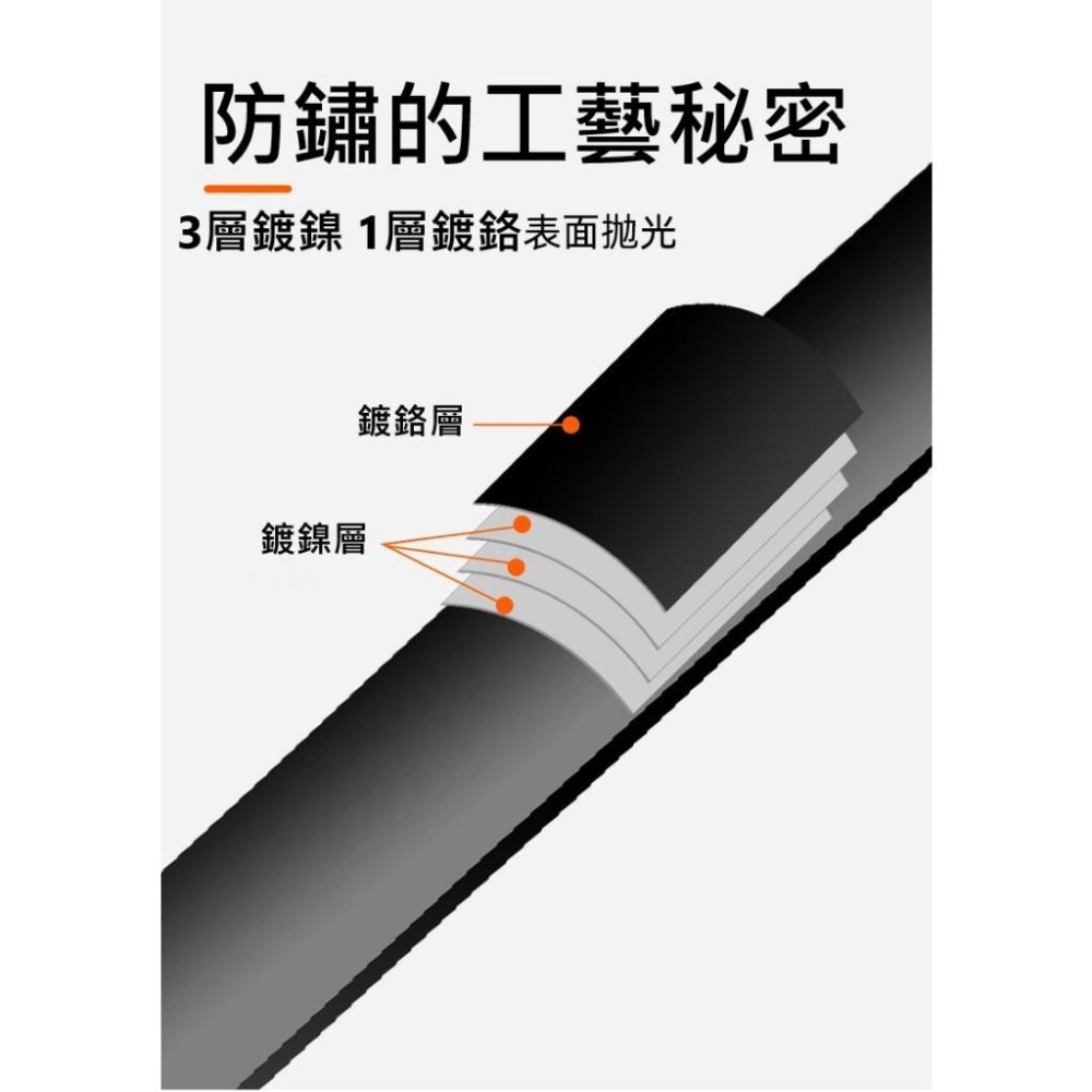 【HJY】27~32mm梅開扳手 梅花板手 梅花扳手 梅開板手 工具 板手 兩用扳手 27-32號 高碳鋼-細節圖12