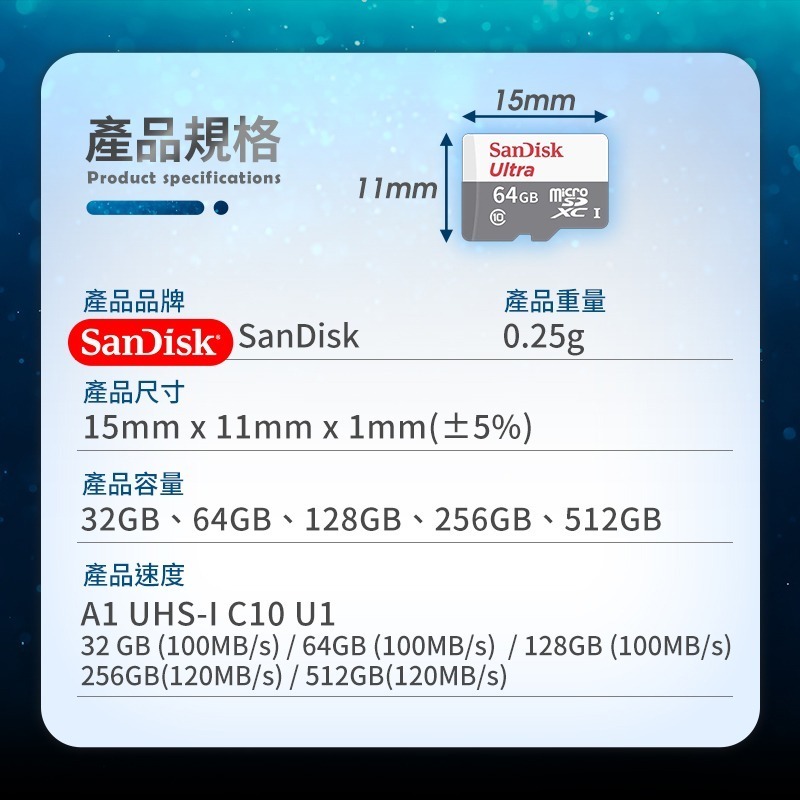 【HJY】】 SanDisk C10記憶卡 64G-細節圖3
