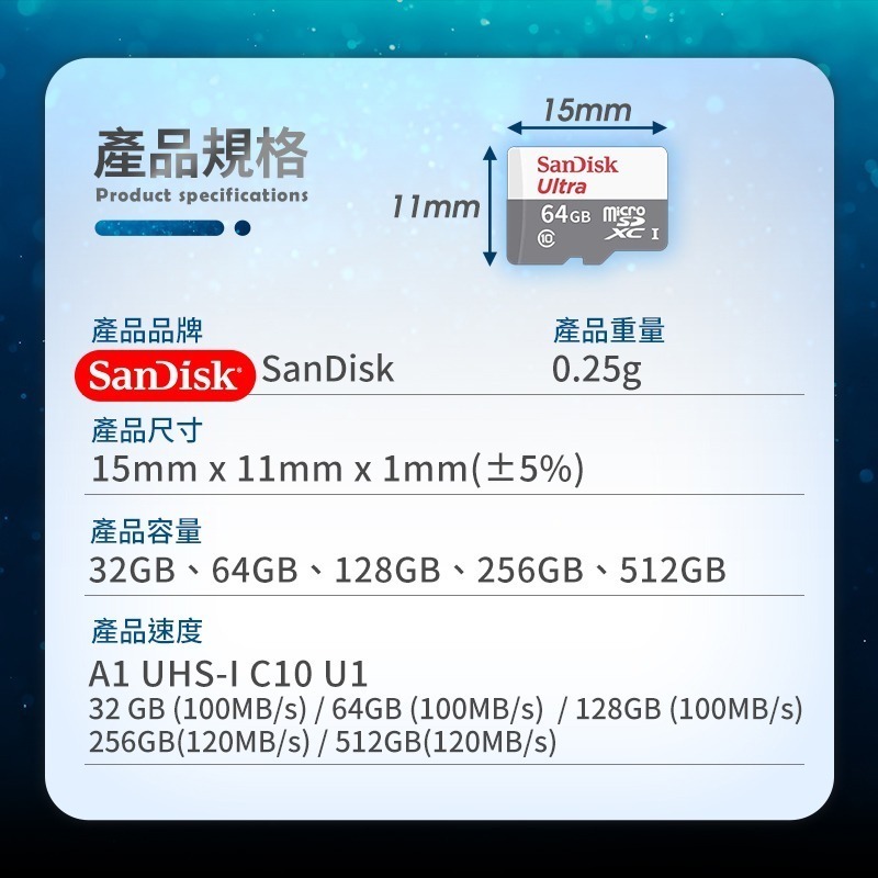 【HJY】】 SanDisk C10記憶卡 32G-細節圖3