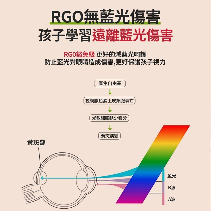MZ9 LED觸控護眼檯燈-細節圖5
