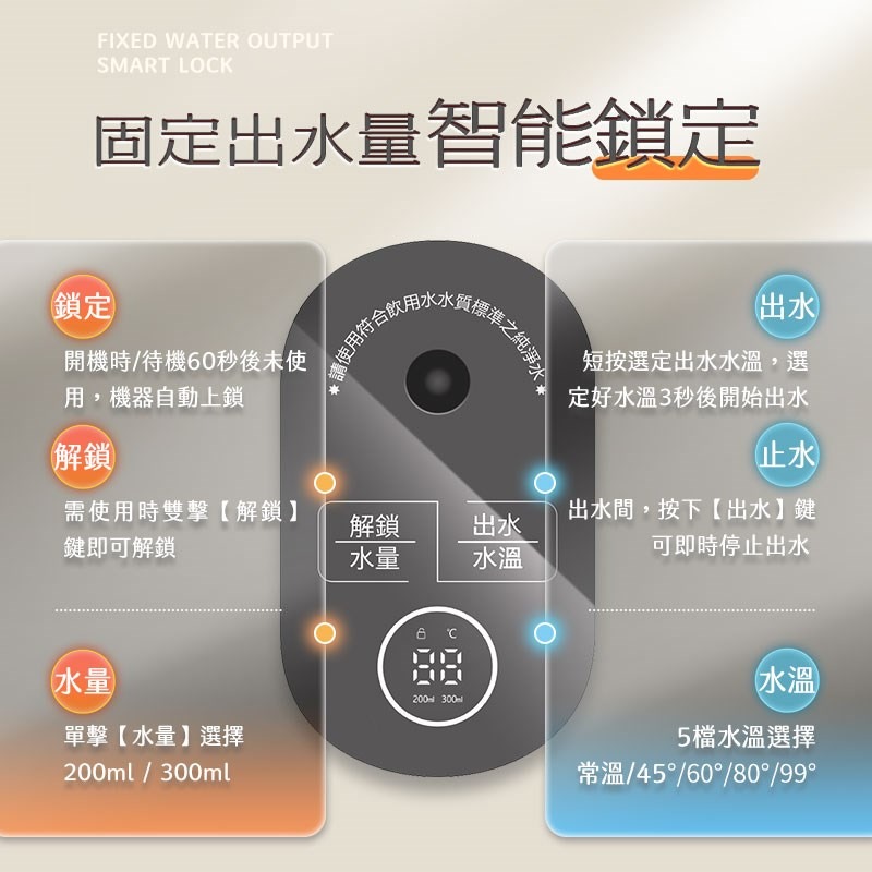 F2S 即熱式開飲機-細節圖7