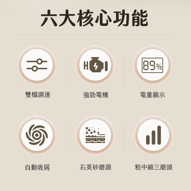 【限時購】兩檔不掉屑電動磨腳皮機CY03-細節圖3