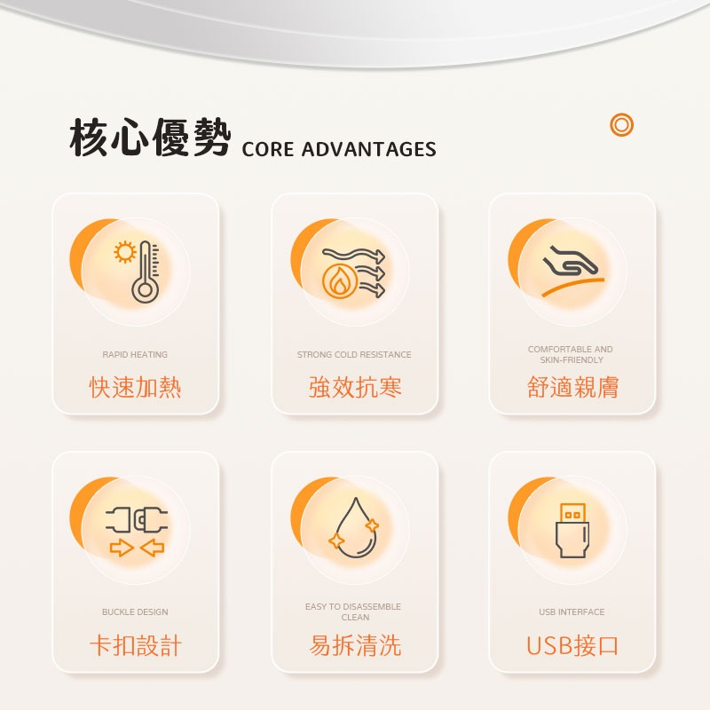 USB恆溫加熱披肩毯-細節圖2