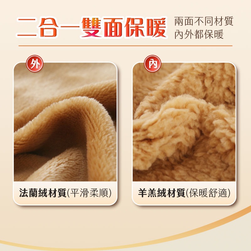 USB恆溫加熱披肩毯-細節圖5