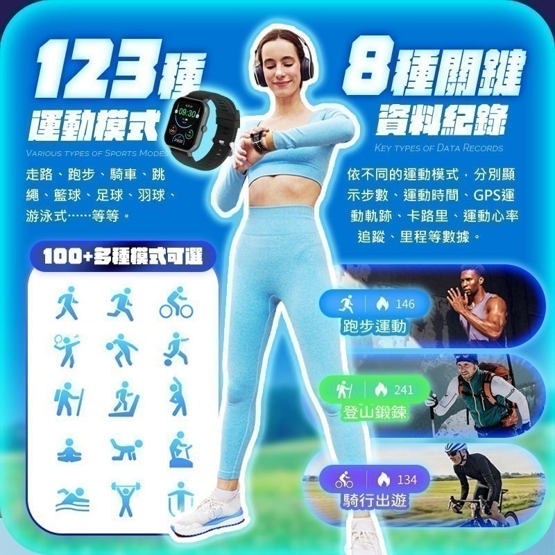 【限時購】智慧無線電子手錶BS2 電子手錶 防水 智能手錶-細節圖7