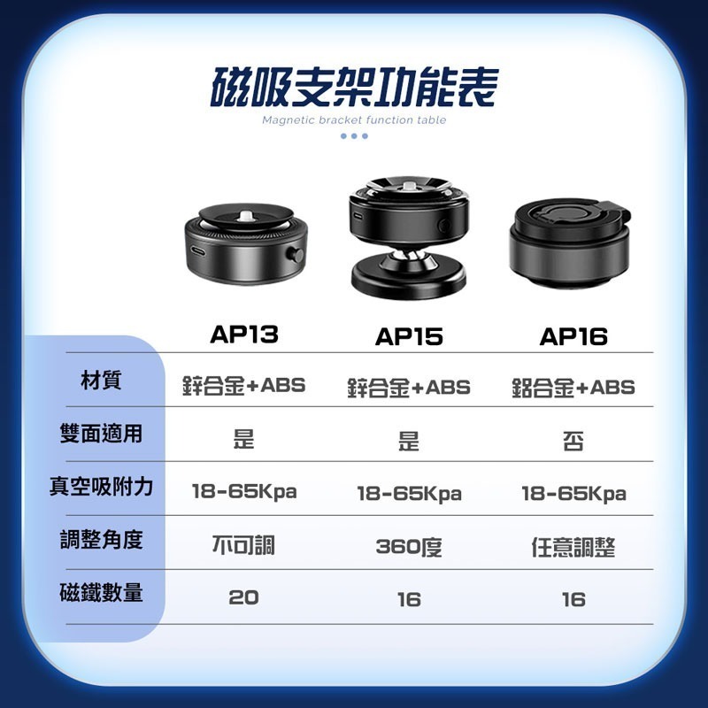 磁吸真空支架 導航支架 磁吸支架 真空磁吸手機架 吸附支架 車用支架 手機架 網紅推薦-細節圖11