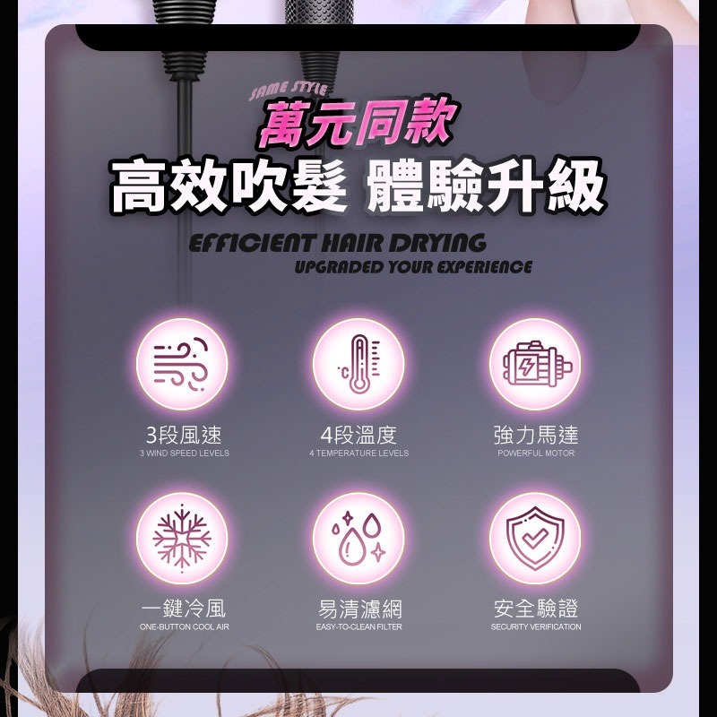 沙龍級高效吹髮4段調溫高速吹風機HD13(線長1.8M)-細節圖2