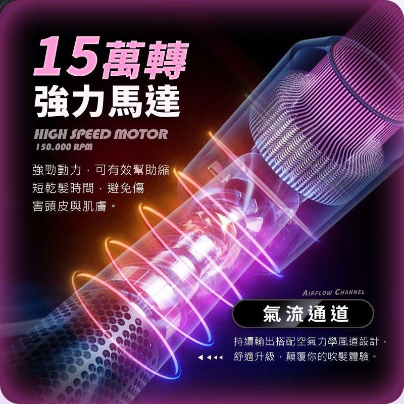 沙龍級高效吹髮4段調溫高速吹風機HD13(線長1.8M)-細節圖4