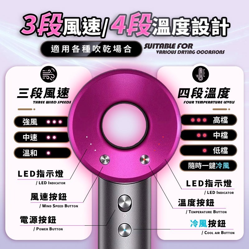 沙龍級高效吹髮4段調溫高速吹風機HD13(線長1.8M)-細節圖5