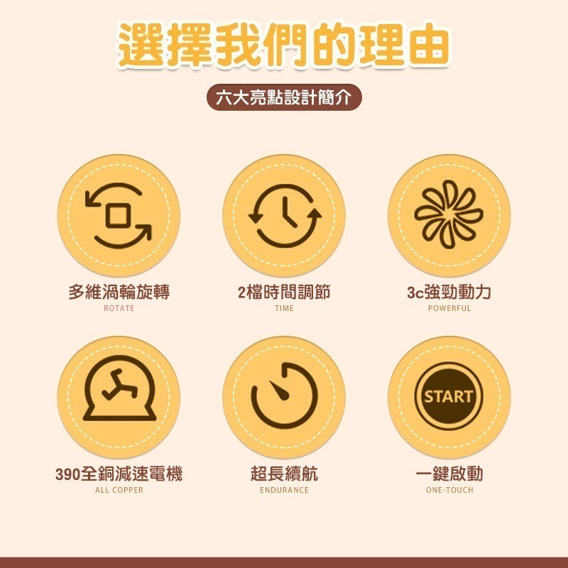 無線充電迷你洗衣機TN79-細節圖2